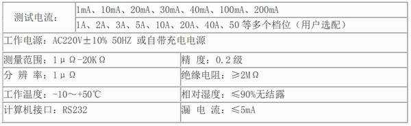 DF66系列变压器直流电阻测试仪