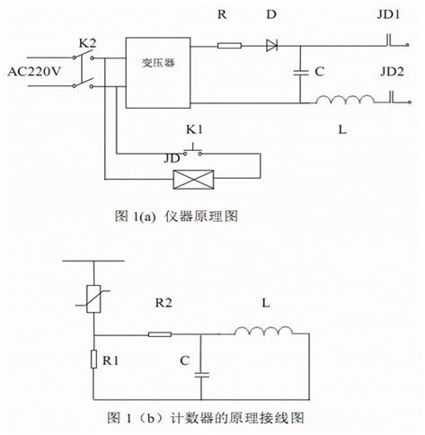DFII避雷器放电计数校验仪